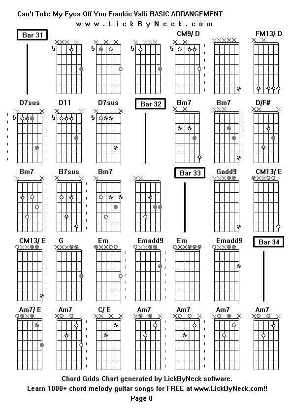 Chord Grids Chart of chord melody fingerstyle guitar song-Can't Take My Eyes Off You-Frankie Valli-BASIC ARRANGEMENT,generated by LickByNeck software.